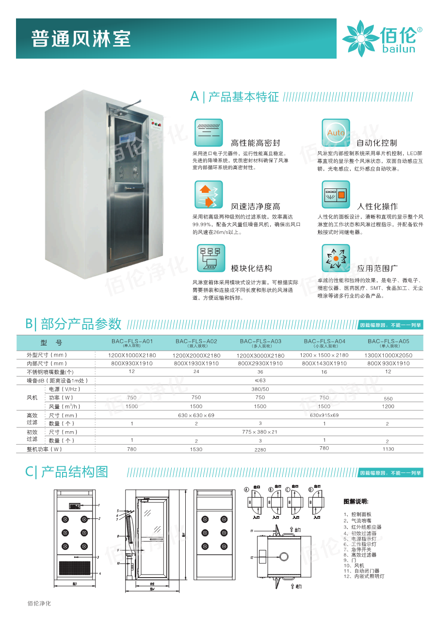 月子會所風淋室 月子會所風淋室