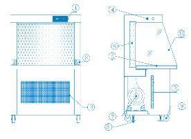 超凈工作臺結(jié)構(gòu)圖 超凈工作臺結(jié)構(gòu)圖